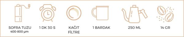 Aeropress ile Demleme Aeropress ile Demleme