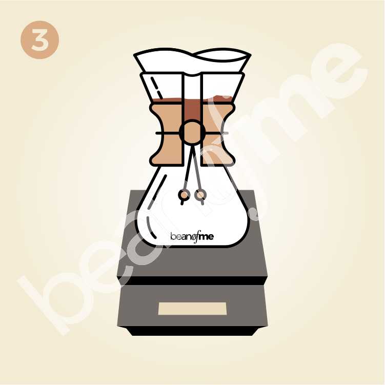 Chemex ile Kahve Demleme Chemex ile Kahve Demleme