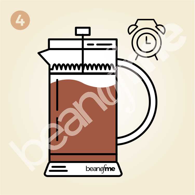 French Press ile Kahve Demleme Beanofme Specialty Coffee Roasting