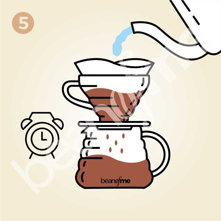 kalita 10